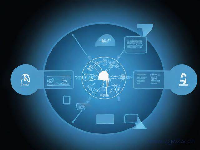 怎么建一个免费网站,怎么免费建立自己的网站步骤