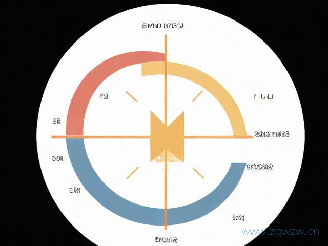 网站怎么上传图片,网站如何上传