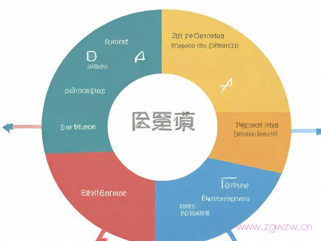 网站备案流程怎么办,网站备案流程图