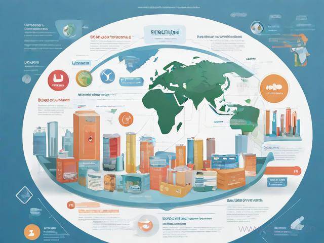 外贸网站制作怎么做,外贸网站建设制作教程