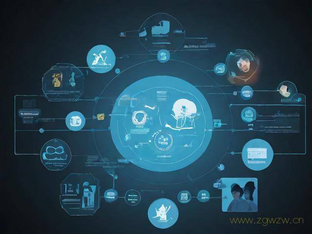 企业网站怎么建,企业建立网站的具体流程